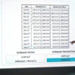 Ante El Niño, científicos del CONICET desarrollaron una plataforma para anticipar inundaciones